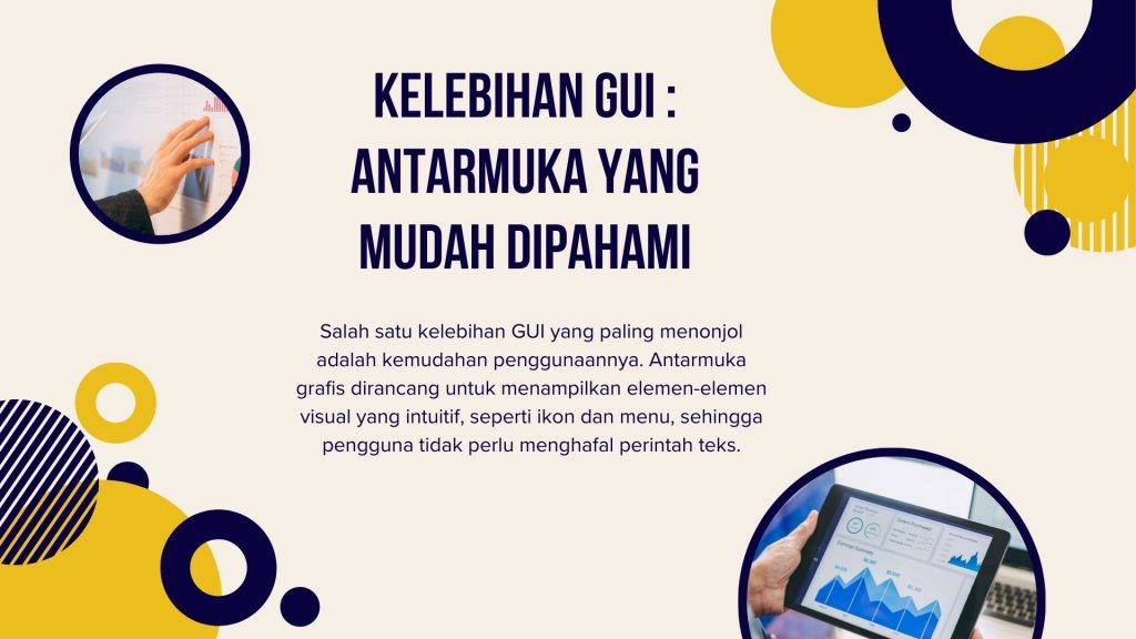 Antarmuka yang Mudah Dipahami
