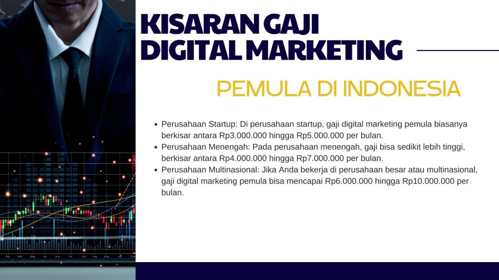 gaji marketing pemula,berapa gaji digital marketing pemula,gaji digital marketing pemula freelance Kisaran Gaji Digital Marketing Pemula di Indonesia