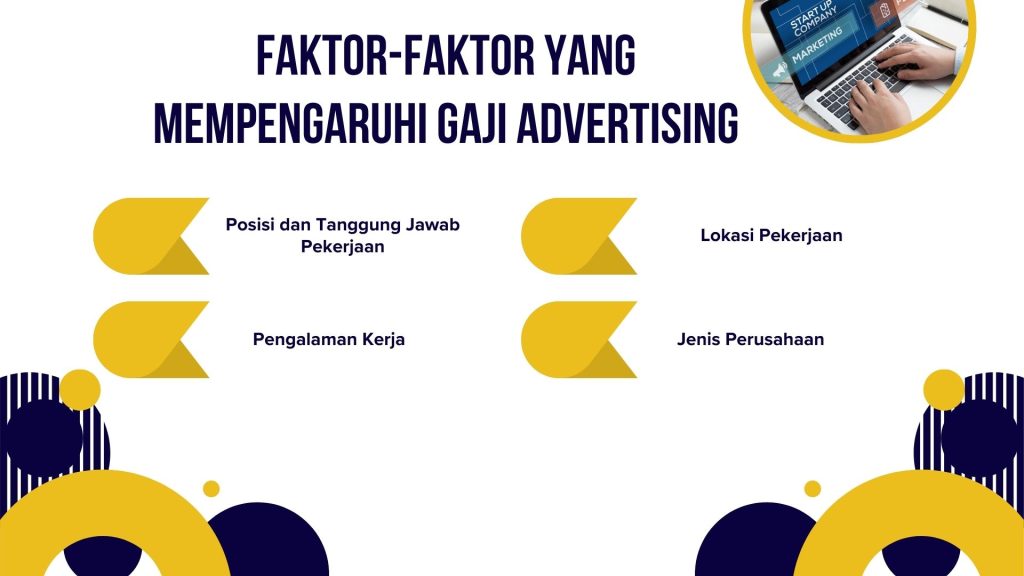 Faktor-Faktor yang Mempengaruhi Gaji Advertising