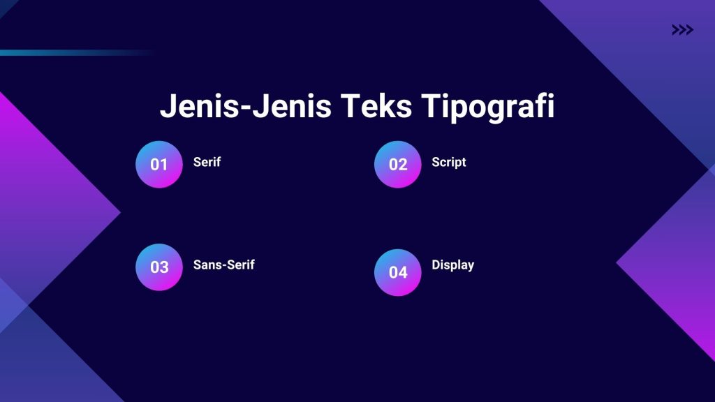 Jenis-Jenis Teks Tipografi