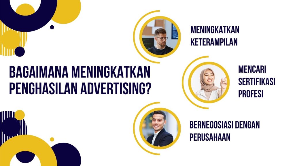 Bagaimana Meningkatkan penghasilan Advertising?