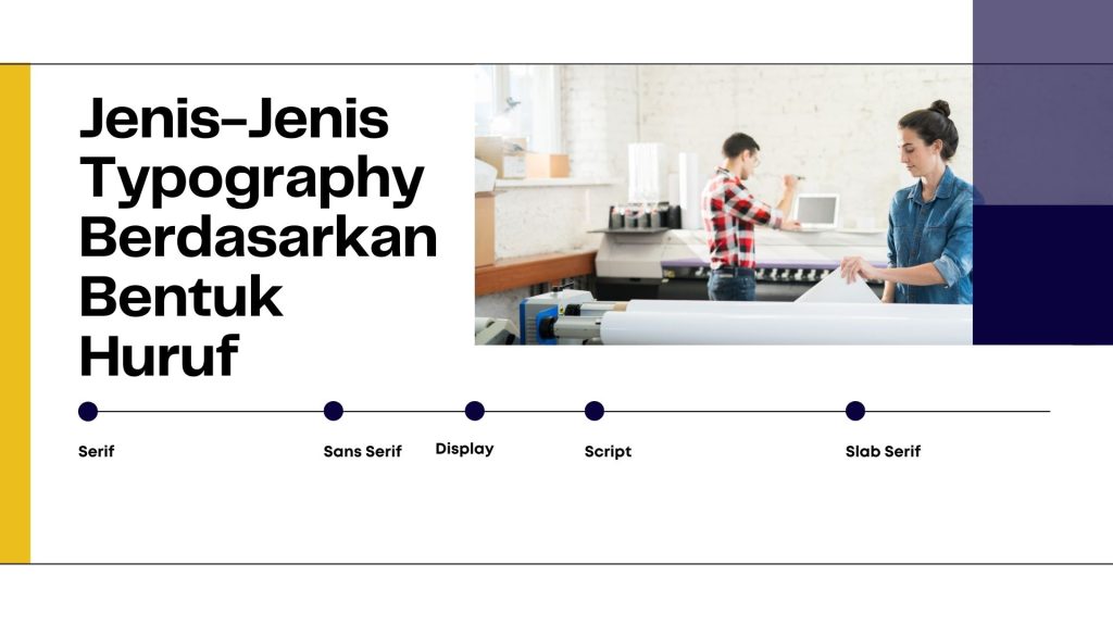 Jenis-Jenis Typography Berdasarkan Bentuk Huruf