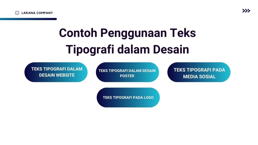 Contoh Penggunaan Teks Tipografi dalam Desain