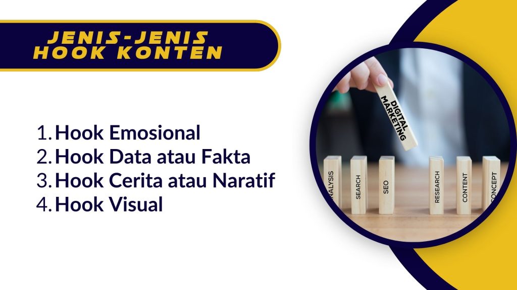 Jenis-Jenis Hook Konten