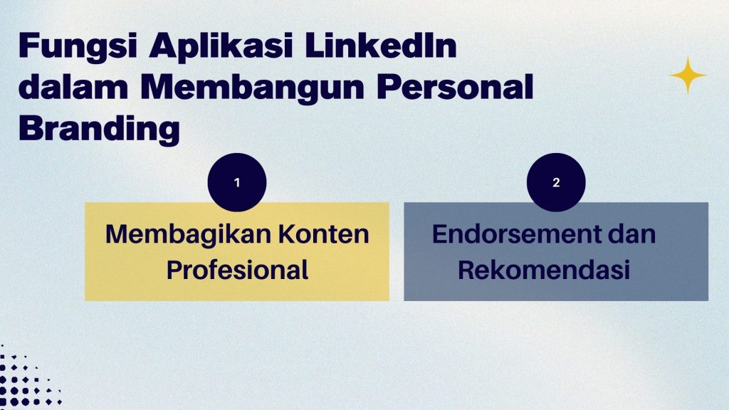 3. Fungsi Aplikasi LinkedIn dalam Membangun Personal Branding