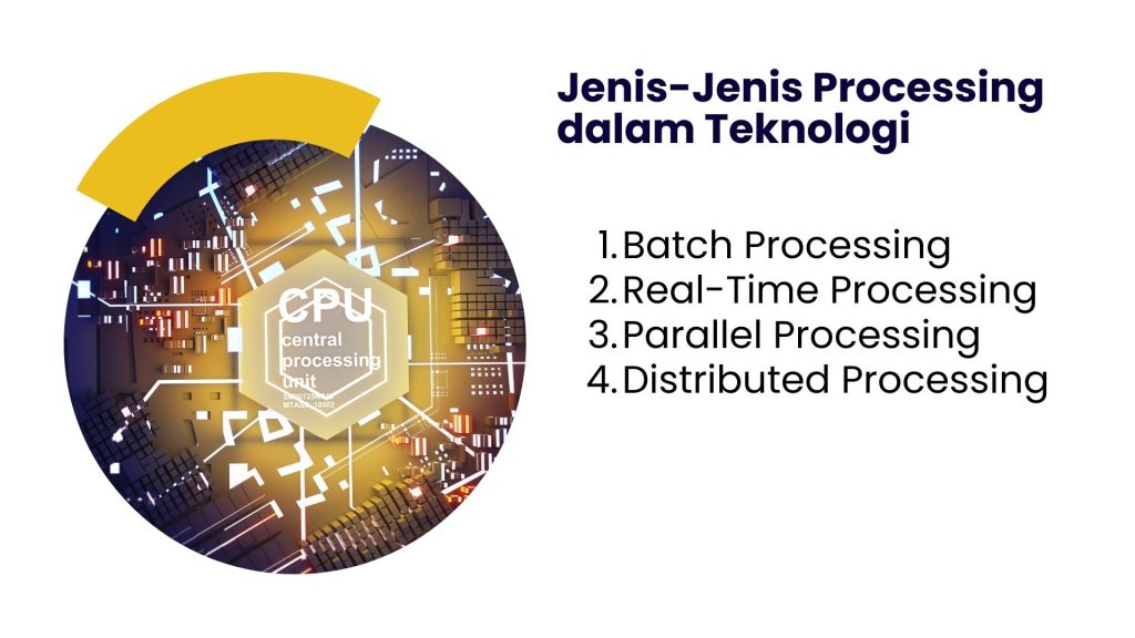 arti processing adalah,arti processing will begin shortly,arti processing device,arti processing fee Jenis-Jenis Processing dalam Teknologi