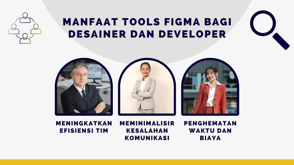Manfaat Tools Figma Bagi Desainer dan Developer