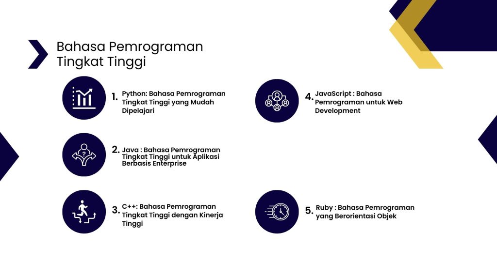 contoh bahasa pemrograman tingkat tinggi adalah,contoh bahasa pemrograman tingkat tinggi yaitu,4 contoh bahasa pemrograman tingkat tinggi,sebutkan lima contoh bahasa pemrograman tingkat tinggi Bahasa Pemrograman Tingkat Tinggi