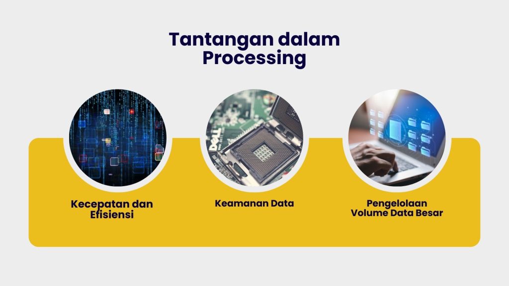 arti processing adalah,arti processing will begin shortly,arti processing device,arti processing fee Tantangan dalam Processing