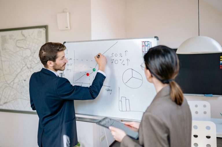 meningkatkan brand awernes Digital marketing Menaikan brand awernes TMN Institute TMN Institute TMN Institute